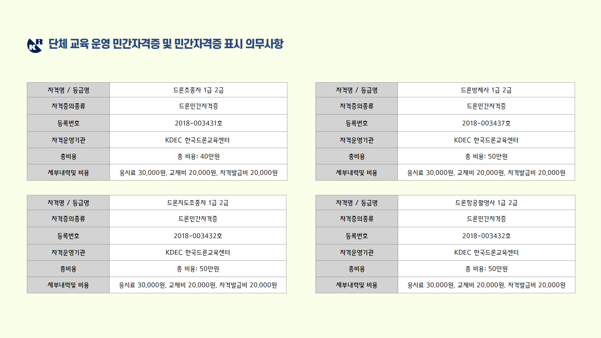 민간자격증단체교육안내3